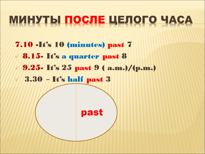 минуты после целого часа 7.10 -It’s 10 (minutes) past 7 8.15- It’s a quarter